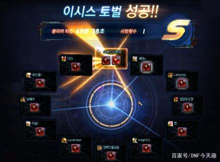 DNF发布网70版本私服异界套（DNF发布网70级异界装备）