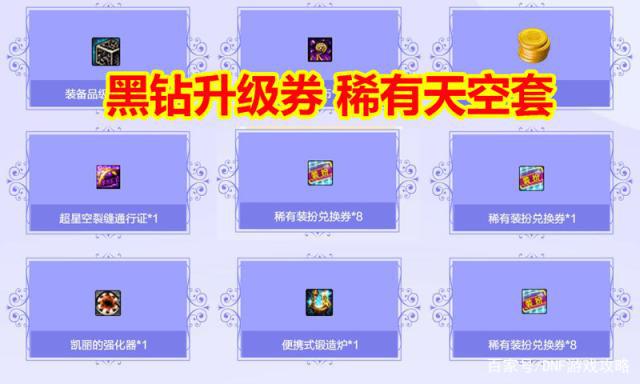 dnf公益服发布网cdk生成器（简单教程）