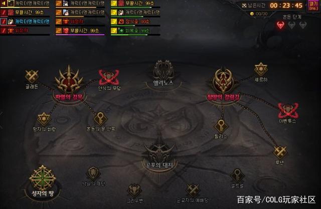 DNF发布网和体验服区别（DNF发布网与勇士体验服好玩吗）